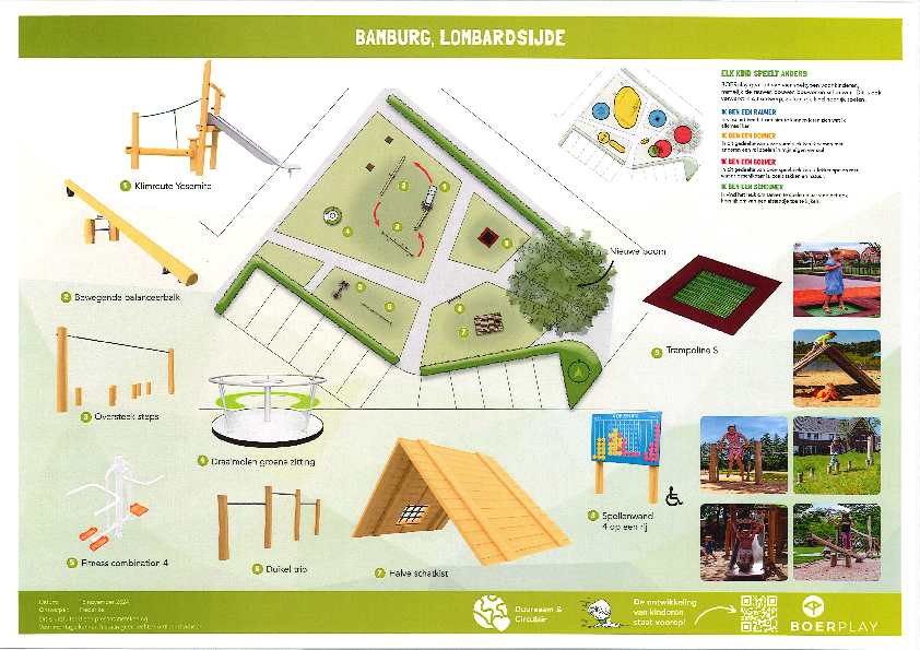 Plan Lombardsijde speelplein